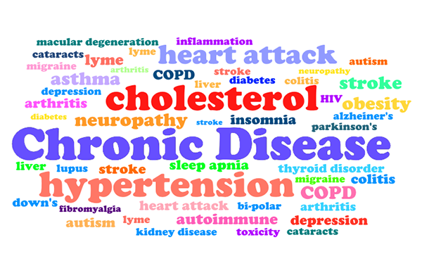 Chronic-Disease-text